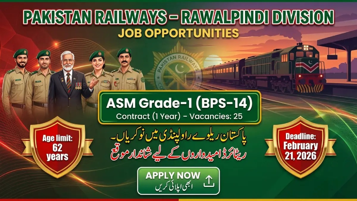 Pakistan Railway Jobs Online Apply 2026