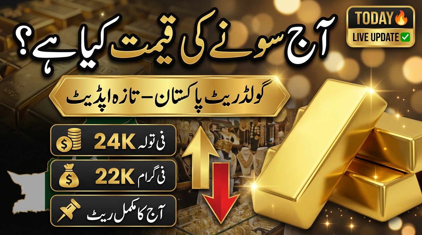 Gold Prices in Pakistan